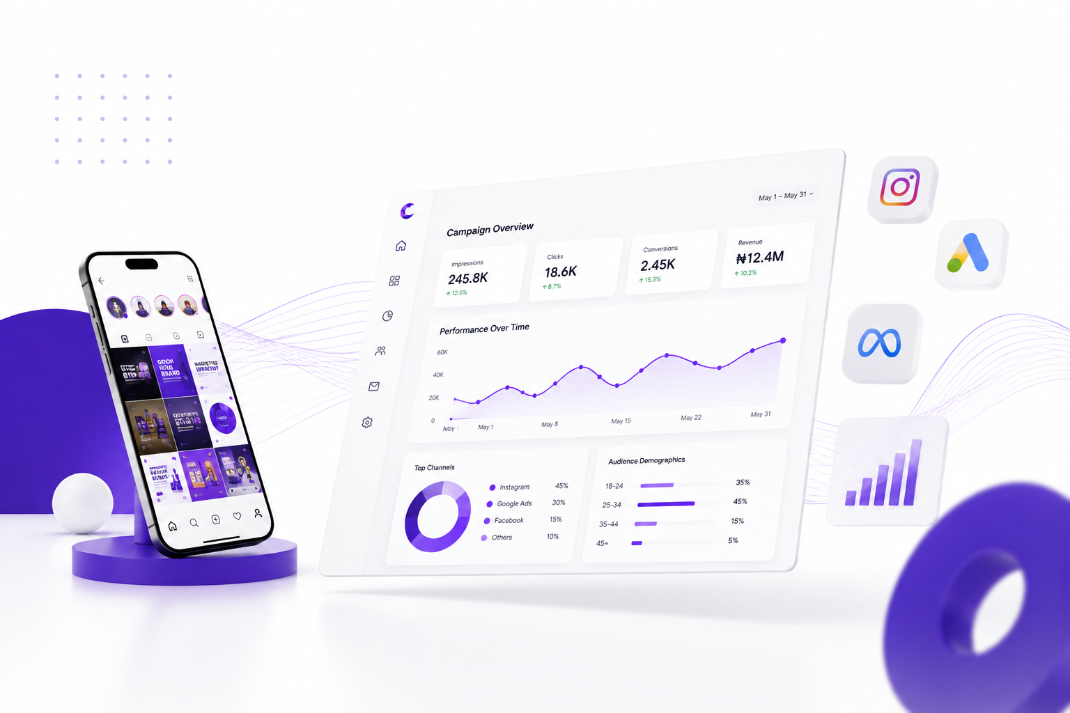 Applied AI in Digital Marketing